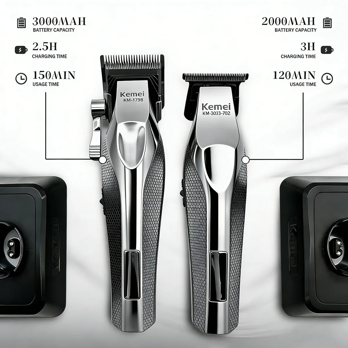 Kemei KM-3023 Professional Hair Clipper – 0mm Rechargeable Trimmer
