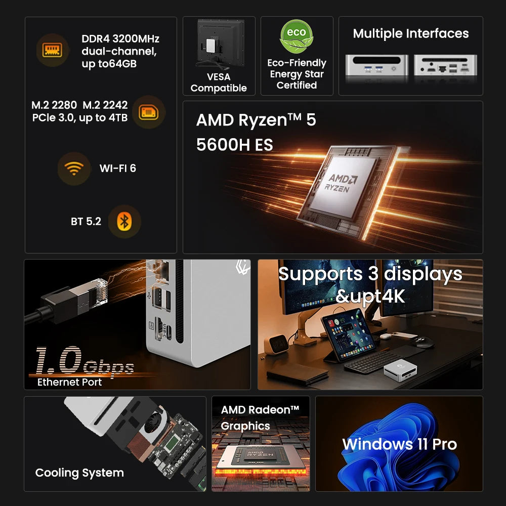 GenMachine AMD Ryzen Mini PC – Ryzen 4800U / 5300U / 5600H, 4K@60Hz, WiFi 6, DIY Gaming