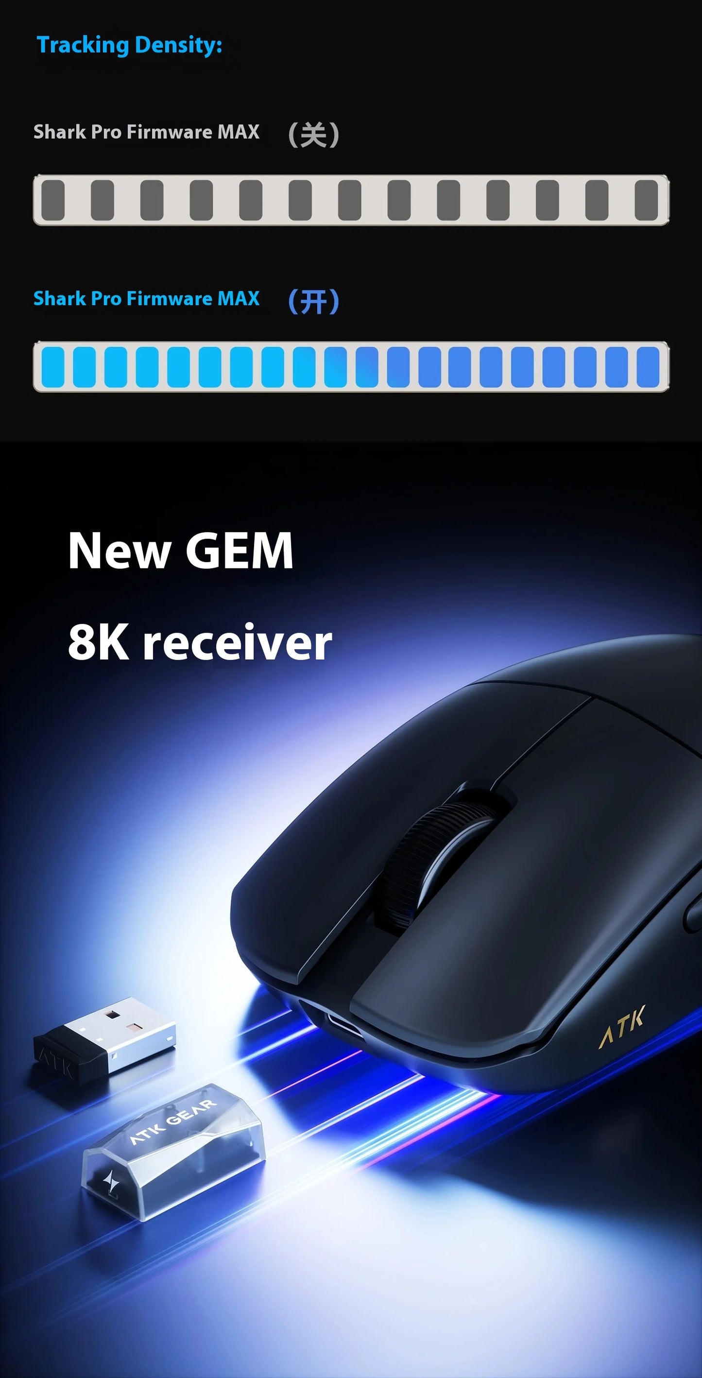 ATK F1 V2 Wireless Gaming Mouse – PAW3950, 38g Ultra-Light, 750IPS, 0.243ms Latency for FPS