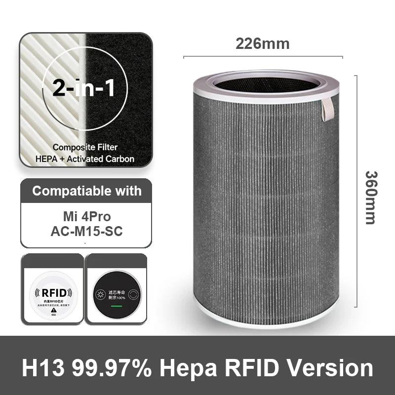 Xiaomi Mi Mijia Air Purifier 4 Pro Replacement Filter – Carbon Upgrade & Color Options