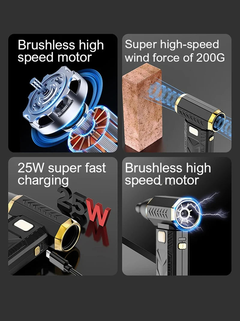 BMAD Brushless Turbo Air Blower – 2-in-1 Dust Blower & Vacuum, 6-Speed, Ultra-Strong Wind, USB 5V for Home Cleaning