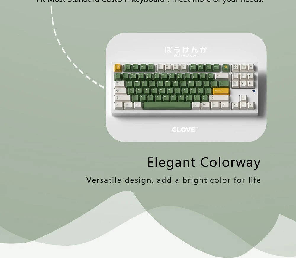 Glove X Domikey Cherry Adventurer ABS Doubleshot Keycaps – MX Stem, 60/87/104 Layout