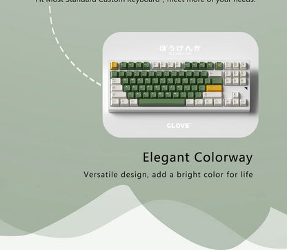 Glove X Domikey Cherry Adventurer ABS Doubleshot Keycaps – MX Stem, 60/87/104 Layout