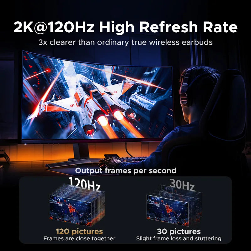UGREEN Uno USB-C Hub – 4K60Hz HDMI, 1Gbps LAN, PD100W, USB 3.0