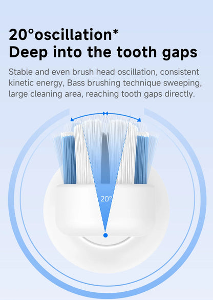 DOCOLAB Sonic Electric Toothbrush | 3-Mode | USB Charging | IPX7 Waterproof