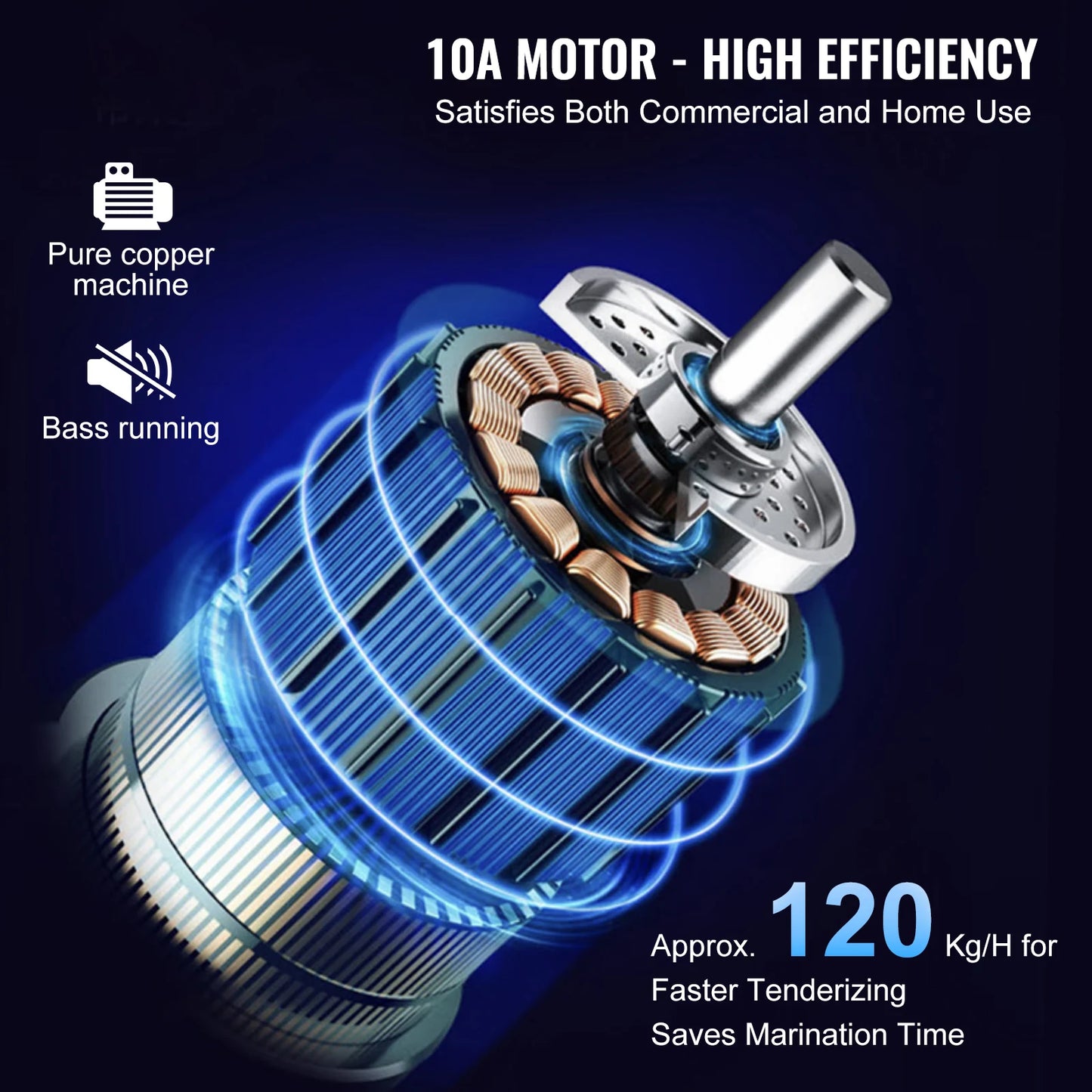 SucceBuy Commercial Meat Tenderizer 450W – 17", 54 Blades, Electric, Stainless Steel