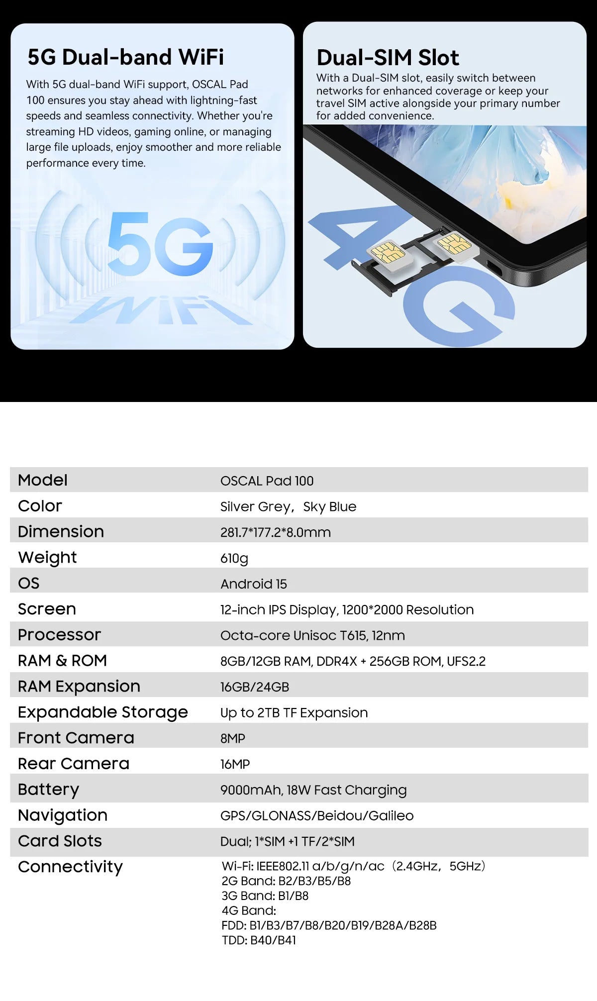 OSCAL Pad 100 Tablet – 12" 2K IPS, Android 15, Unisoc T615, 9000mAh, 4G LTE, 16MP