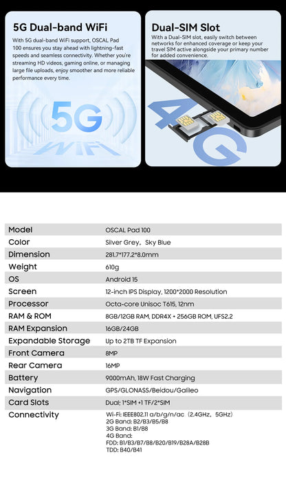OSCAL Pad 100 Tablet – 12" 2K IPS, Android 15, Unisoc T615, 9000mAh, 4G LTE, 16MP