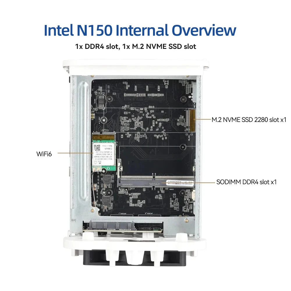 NAS Mini PC – Intel N150 / Ryzen 7 5825U, 2.5G Dual Ethernet, WiFi 6, M.2 NVMe, RAID, Windows 10/11