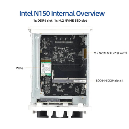 NAS Mini PC – Intel N150 / Ryzen 7 5825U, 2.5G Dual Ethernet, WiFi 6, M.2 NVMe, RAID, Windows 10/11