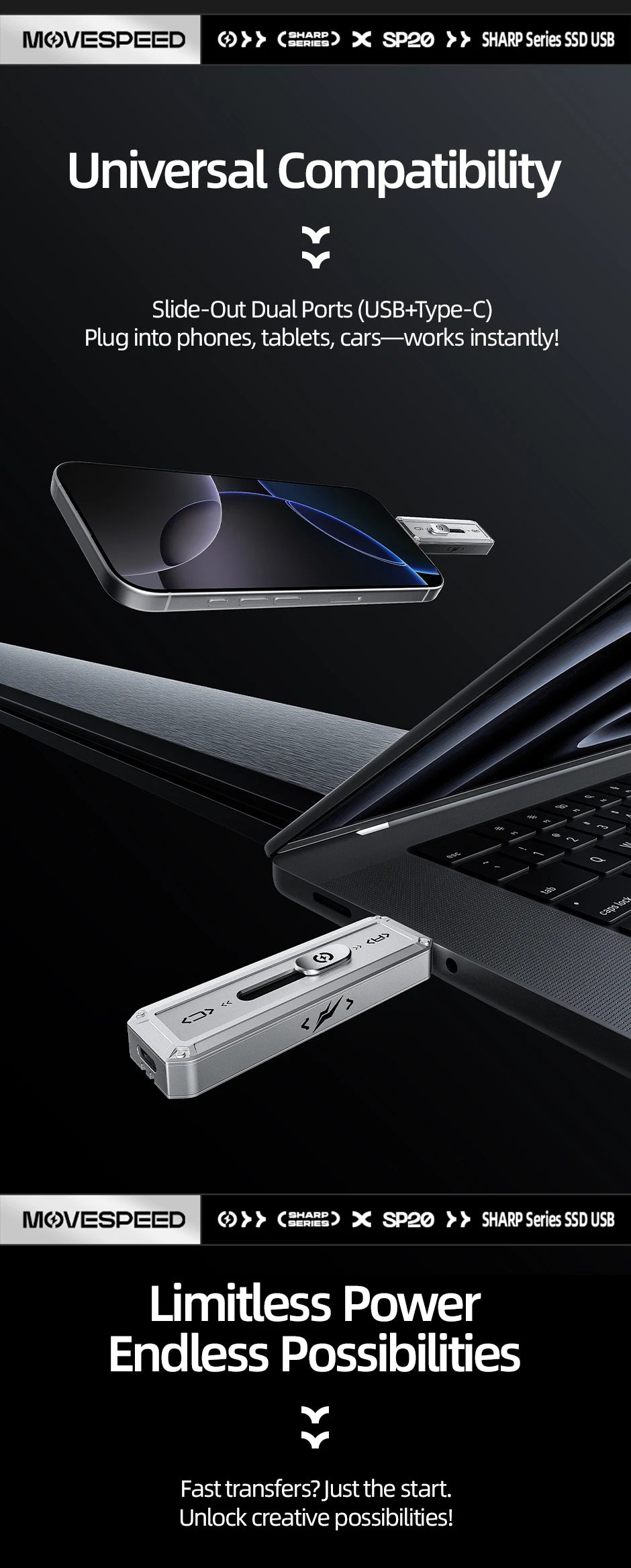MOVESPEED SP20 USB Flash Drive | 2100MB/s | USB 3.2 Gen 2 | Type-C + USB-A | 256GB–2TB | iPhone