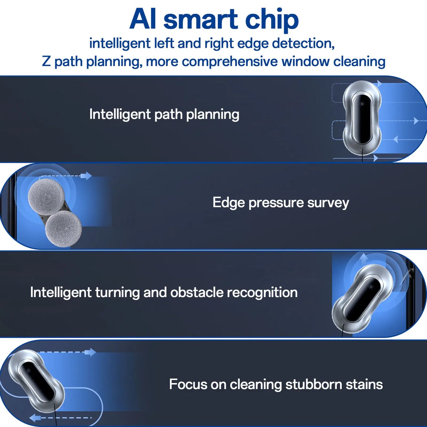 Intelligent Automatic Window Cleaner Robot – Water Spray, Remote Control, Vacuum Suction | Glass & Mirror Cleaning