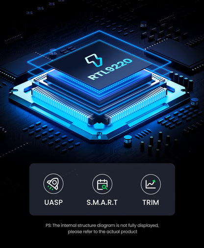 UGREEN M.2 SSD Enclosure | NVMe & SATA | USB 3.2 Gen2 20Gbps | Supports 2230–2280