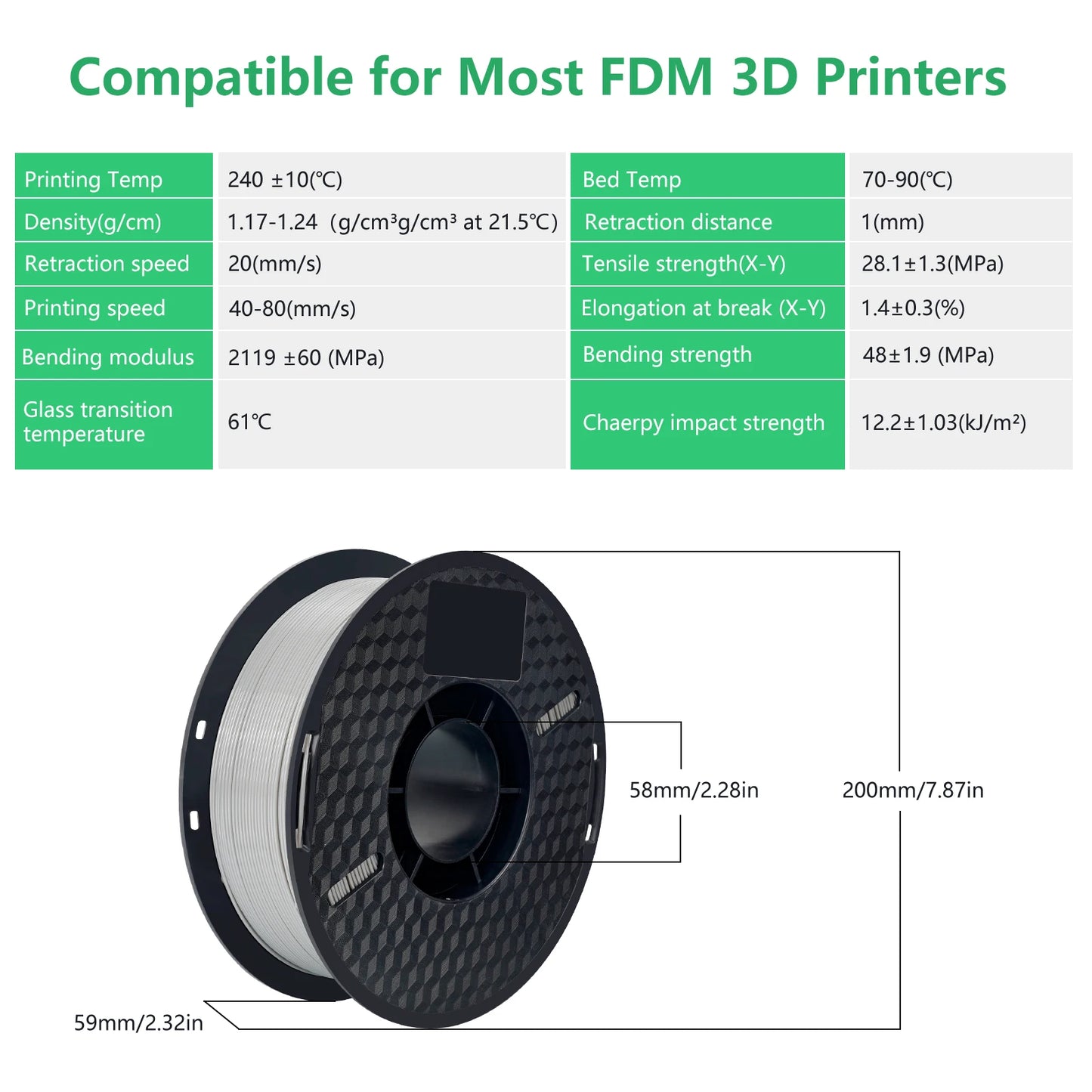 3D Printer Filament Bundle – 10KG, 1.75mm PLA / PETG, 10 Rolls, Mixed Colors & Materials, Fast Ship