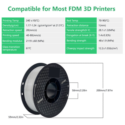 3D Printer Filament Bundle – 10KG, 1.75mm PLA / PETG, 10 Rolls, Mixed Colors & Materials, Fast Ship