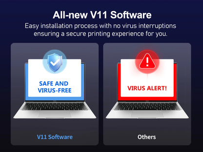 A4 DTF Printer with Epson XP600 Head & Roll Feeder