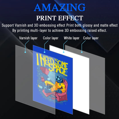 A4 UV Flatbed Printer for Epson L805 – Phone Cases, Bottles, Acrylic, PVC, UV DTF Stickers