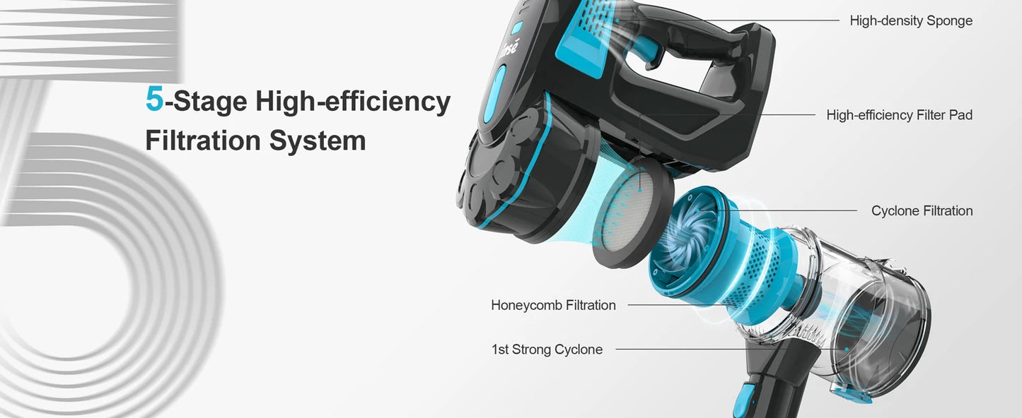 INSE Cordless Vacuum Cleaner 6-in-1 | 20KPa | 40 Min Runtime | Stick & Handheld