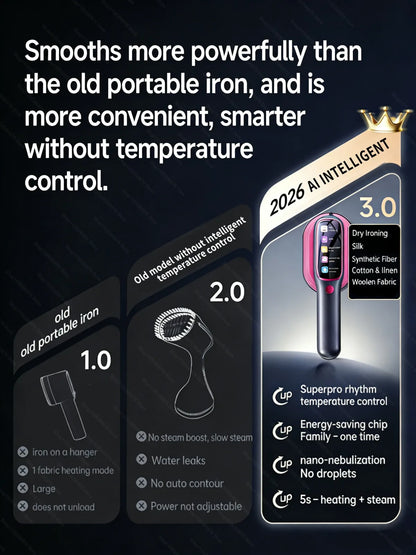Mini Portable Steam Iron – Handheld Garment Steamer, Wet & Dry, Foldable | EU Plug | CENRR