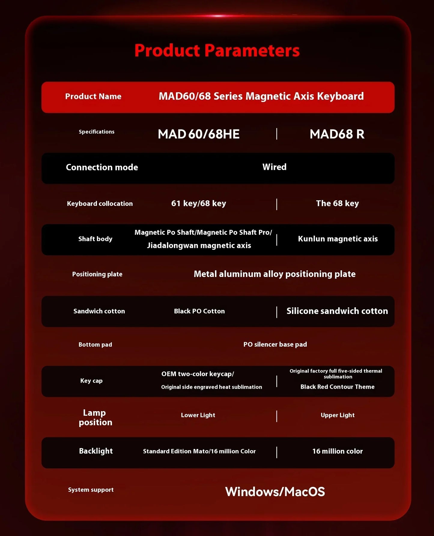 Madlions Mad 60He / Mad 68He Magnetic Switch Mechanical Keyboard – Wired, RGB, Esports