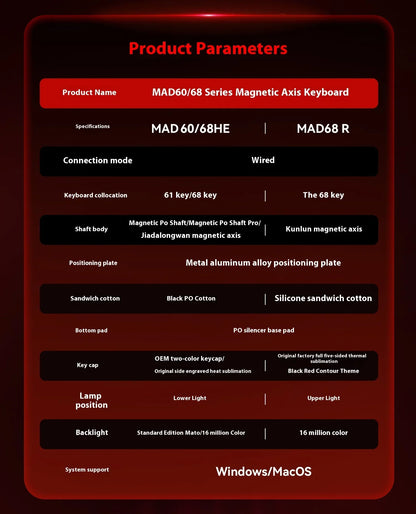 Madlions Mad 60He / Mad 68He Magnetic Switch Mechanical Keyboard – Wired, RGB, Esports