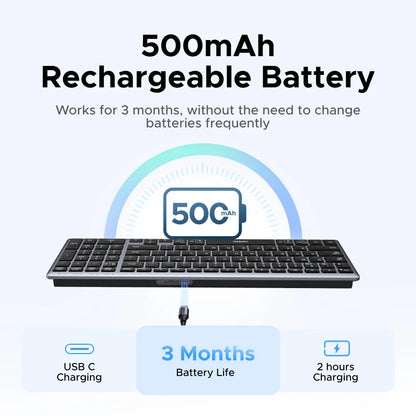 UGREEN Wireless Keyboard – Bluetooth 5.0 & 2.4G, 99 Keys, EN/RU Layout, USB-C Rechargeable | MacBook, iPad, PC, Tablet