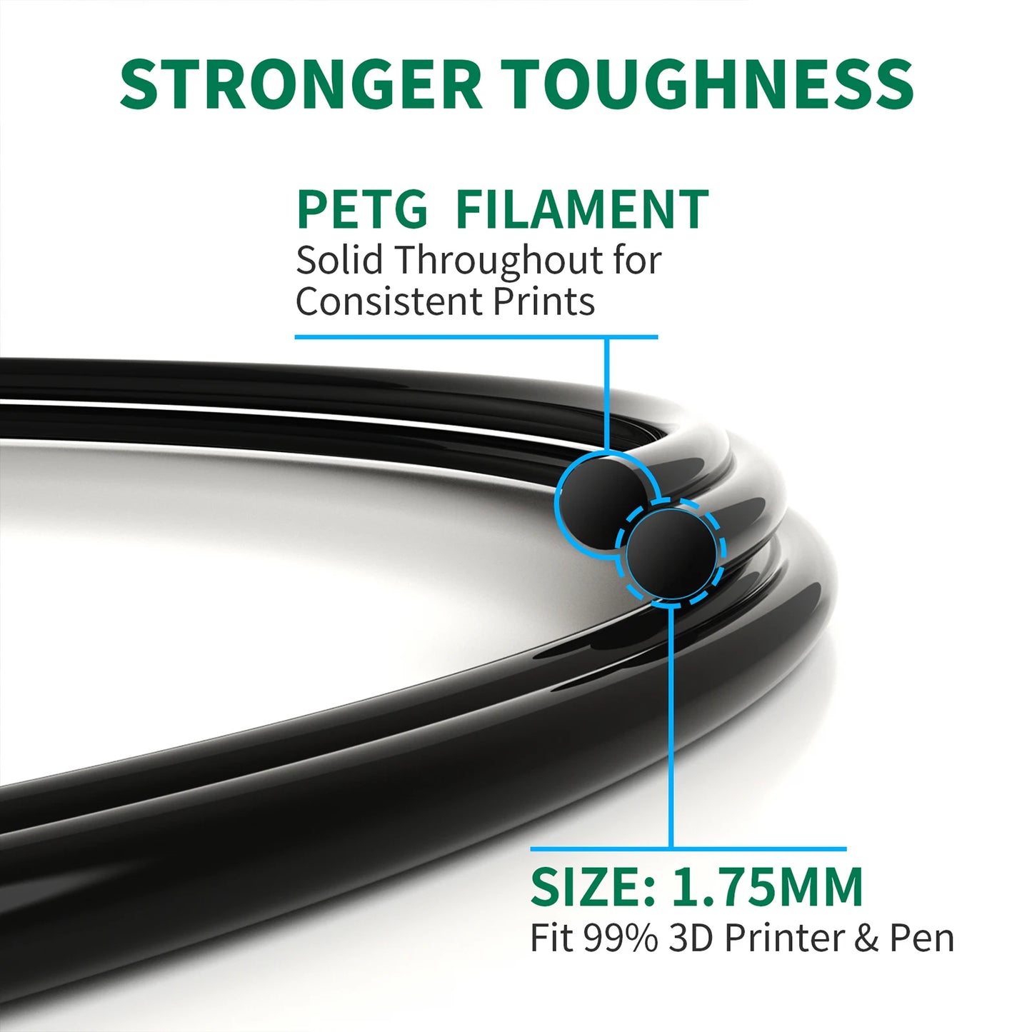 GEEETECH PETG 3D Printer Filament – 1.75mm, 1KG, Vacuum Packaging, Tangle-Free