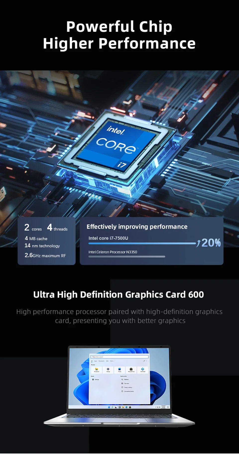 14.1" Portable Laptop – Intel Core i7-9850H or Atom A3950, 12GB RAM, up to 2TB SSD, Windows 11 Pro | Office & Study