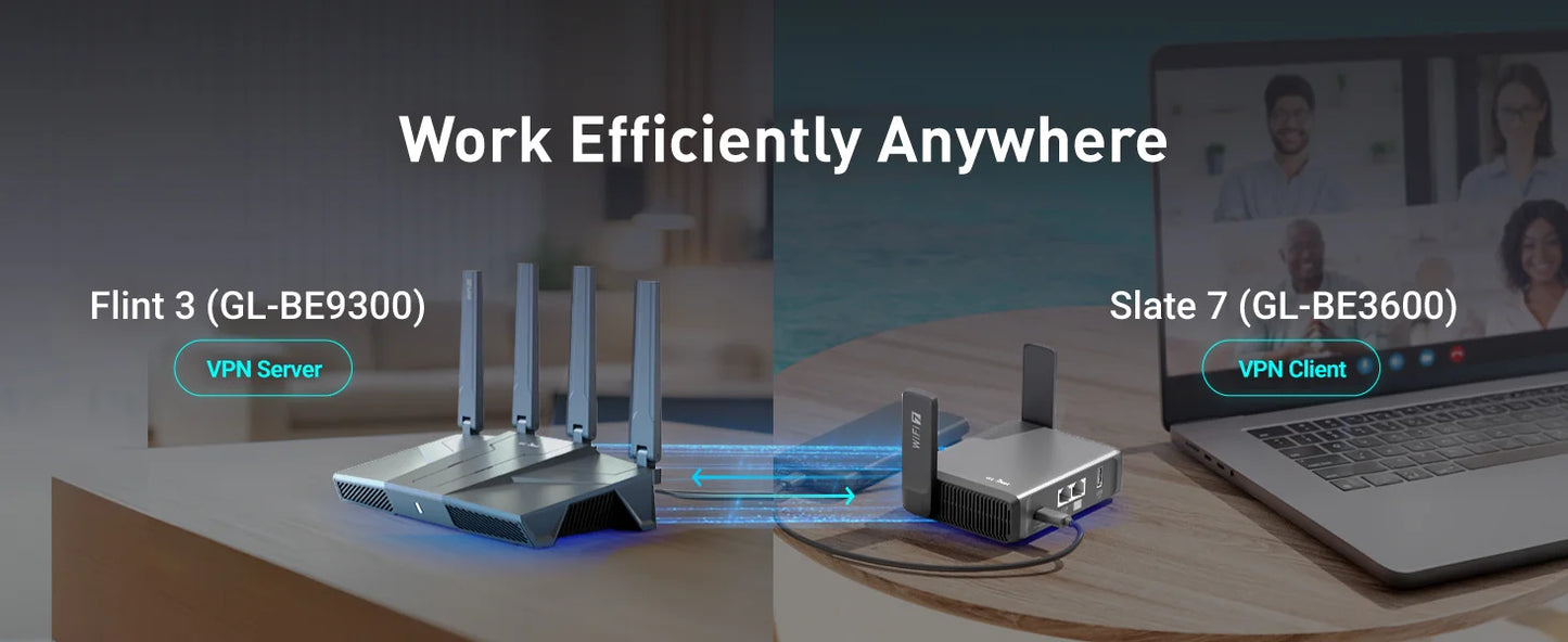 GL.iNet GL-BE9300 Flint 3 – Tri-Band WiFi 7 Router