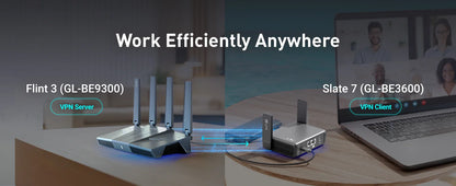 GL.iNet GL-BE9300 Flint 3 – Tri-Band WiFi 7 Router