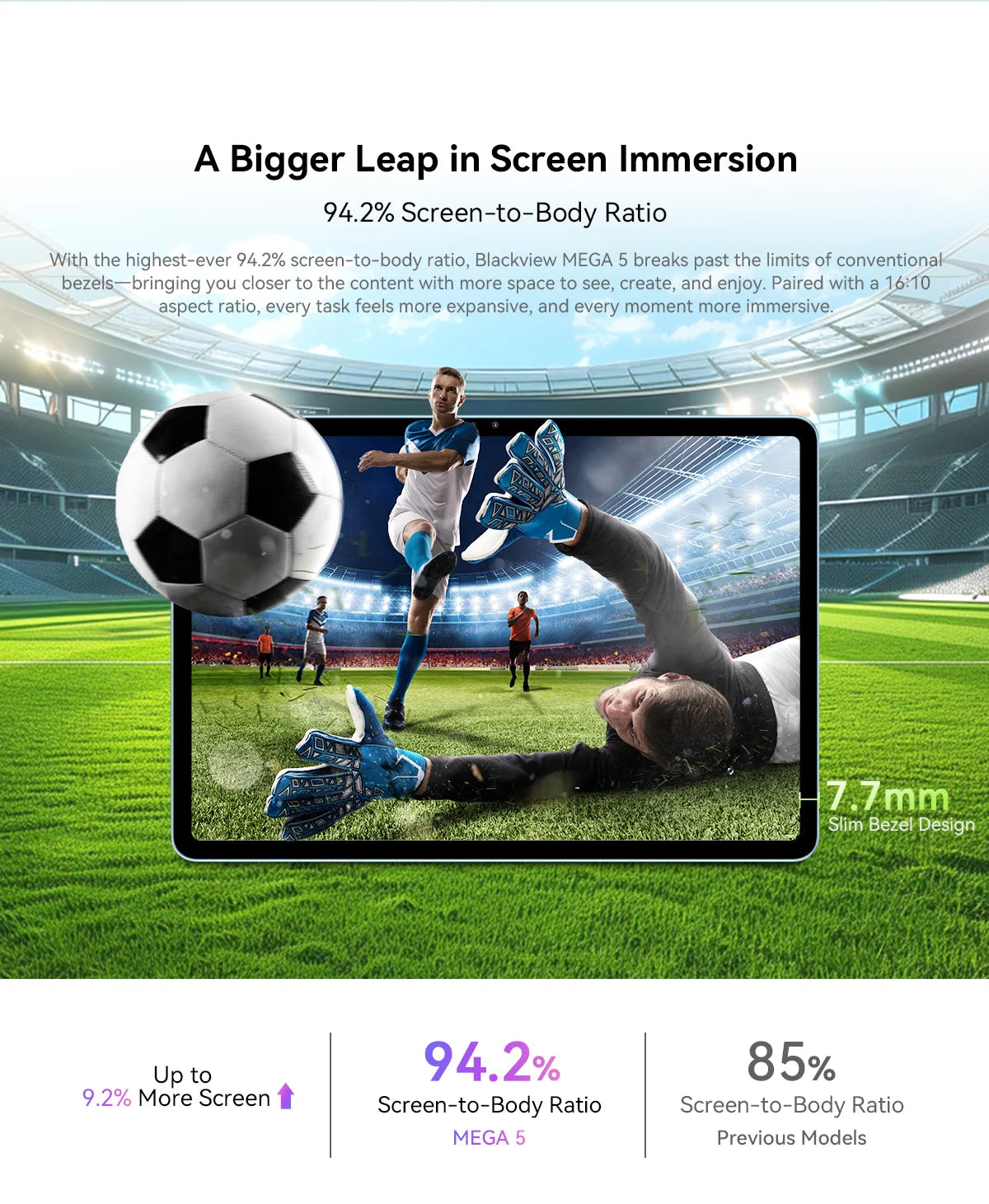 Blackview MEGA 5 Tablet | Android | 12GB+256GB | 4G WiFi | Official Standard