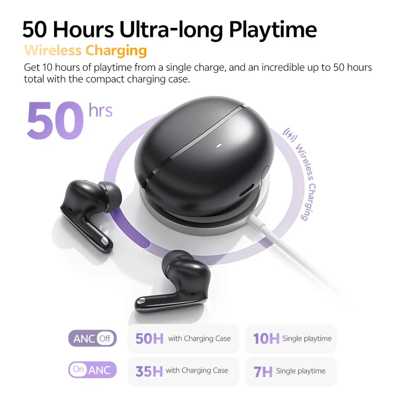 QCY MeloBuds N70 Wireless Earbuds – ANC, Bluetooth 6.0, LDAC, 50H, IPX5