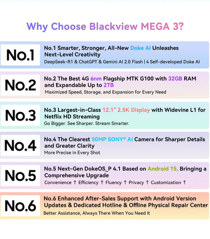 Blackview MEGA 3 Tablet – 12.1" 2.5K 90Hz, 8800mAh, 12GB RAM, 50MP Camera, Android 15