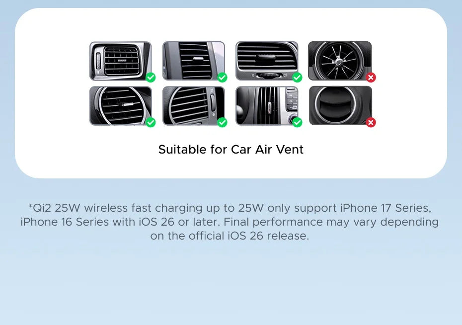 UGREEN Qi2.2 25W Magnetic Car Phone Holder & Wireless Charger | MagSafe Compatible for iPhone 17/16 Pro Max