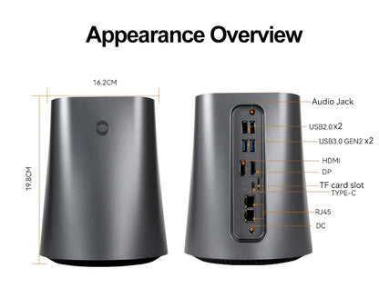 NAS Mini PC – Intel N150 / Ryzen 7 5825U, 2.5G Dual Ethernet, WiFi 6, M.2 NVMe, RAID, Windows 10/11