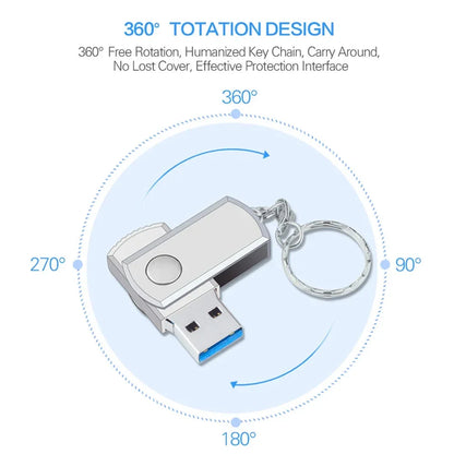 USB 3.0 Metal Flash Drive – 2TB / 4TB / 8TB / 16TB