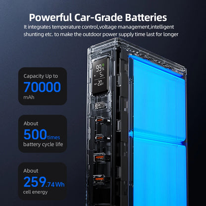 MOVESPEED Z70 Pro 70000mAh Power Bank — 100W Fast Charge, USB-C, for iPhone & Laptop