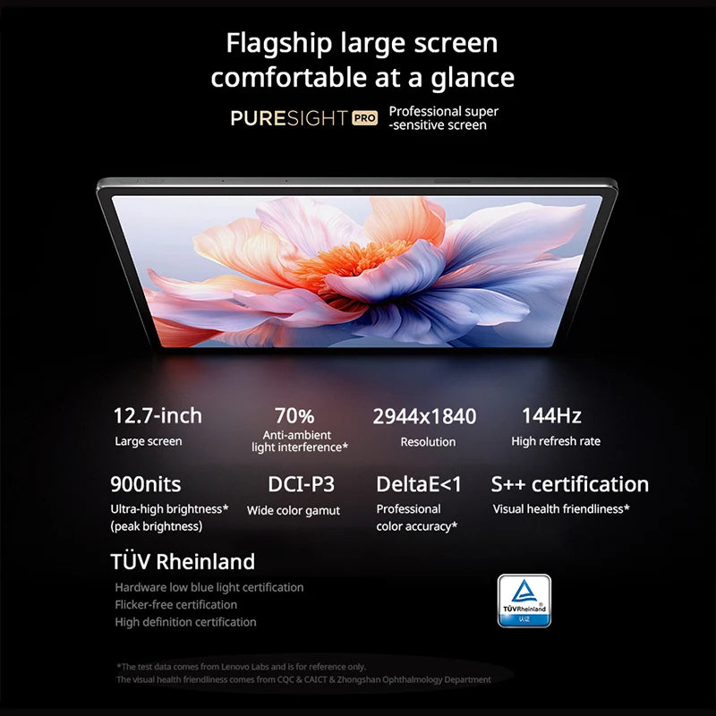 Lenovo Xiaoxin Pad Pro 2025 12.7" Tablet – Dimensity 8300, 2.9K 144Hz, 10200mAh, Android 14 (CN)