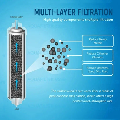 DA29-10105J Refrigerator Water Filter Replacement – Compatible with Samsung, LG & GE