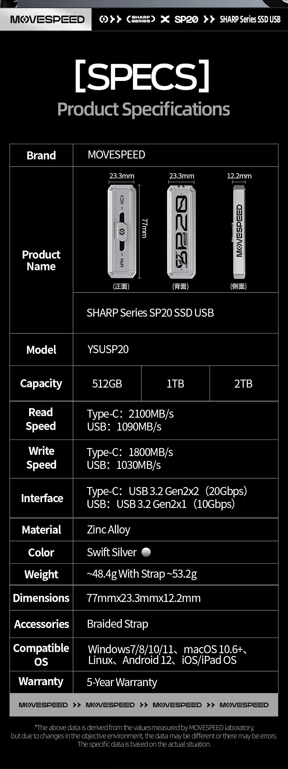 MOVESPEED SP20 USB Flash Drive | 2100MB/s | USB 3.2 Gen 2 | Type-C + USB-A | 256GB–2TB | iPhone