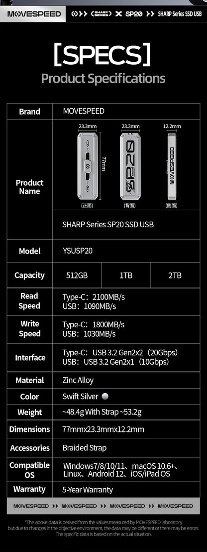 MOVESPEED SP20 USB Flash Drive | 2100MB/s | USB 3.2 Gen 2 | Type-C + USB-A | 256GB–2TB | iPhone