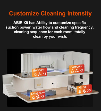 ABIR X9 Robot Vacuum Cleaner – Laser LiDAR, 6500PA Suction, UV Spot Cleaning, Multi-Floor Map, Auto Carpet Boost