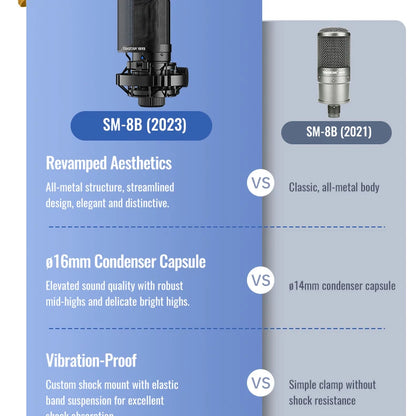 TAKSTAR SM-8B (2nd Gen) XLR Condenser Microphone – Studio Mic for Podcasting, Streaming & YouTube