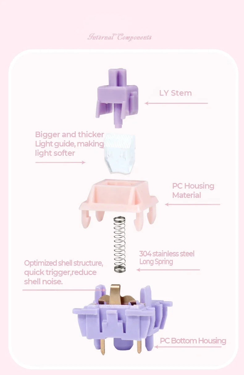MMD Princess V4 Mechanical Keyboard Switches – 5-Pin Linear & Tactile, RGB, Lubricated, 10–110 PCS