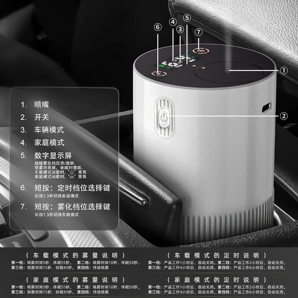 Portable Cordless Essential Oil Diffuser – USB Rechargeable, Battery Operated for Car, Office & Home