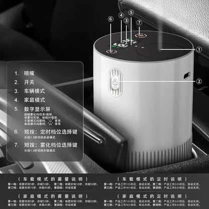 Portable Cordless Essential Oil Diffuser – USB Rechargeable, Battery Operated for Car, Office & Home