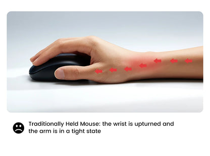 UGREEN Vertical Ergonomic Mouse – Bluetooth 5.0 & 2.4G Wireless, 4000DPI, 6 Silent Buttons, for Mac & PC