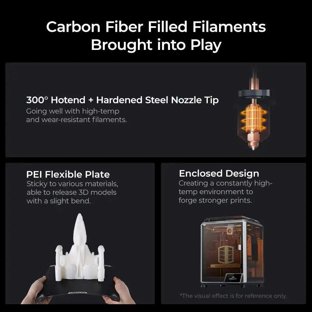 Creality K1C 3D Printer 2025 – 600mm/s, 0.1mm Precision, 300°C Nozzle, AI Camera, Auto Calibration