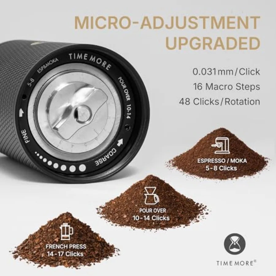 Timemore C5 PRO Manual Coffee Grinder – 42mm Steel Burr, 48 Grind Settings, Foldable Handle