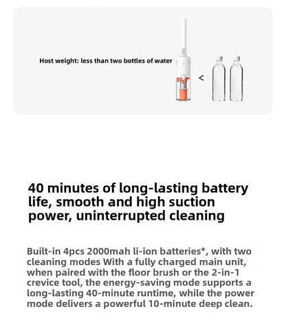 Xiaomi 22000Pa Lightweight Cordless Handheld Vacuum Cleaner